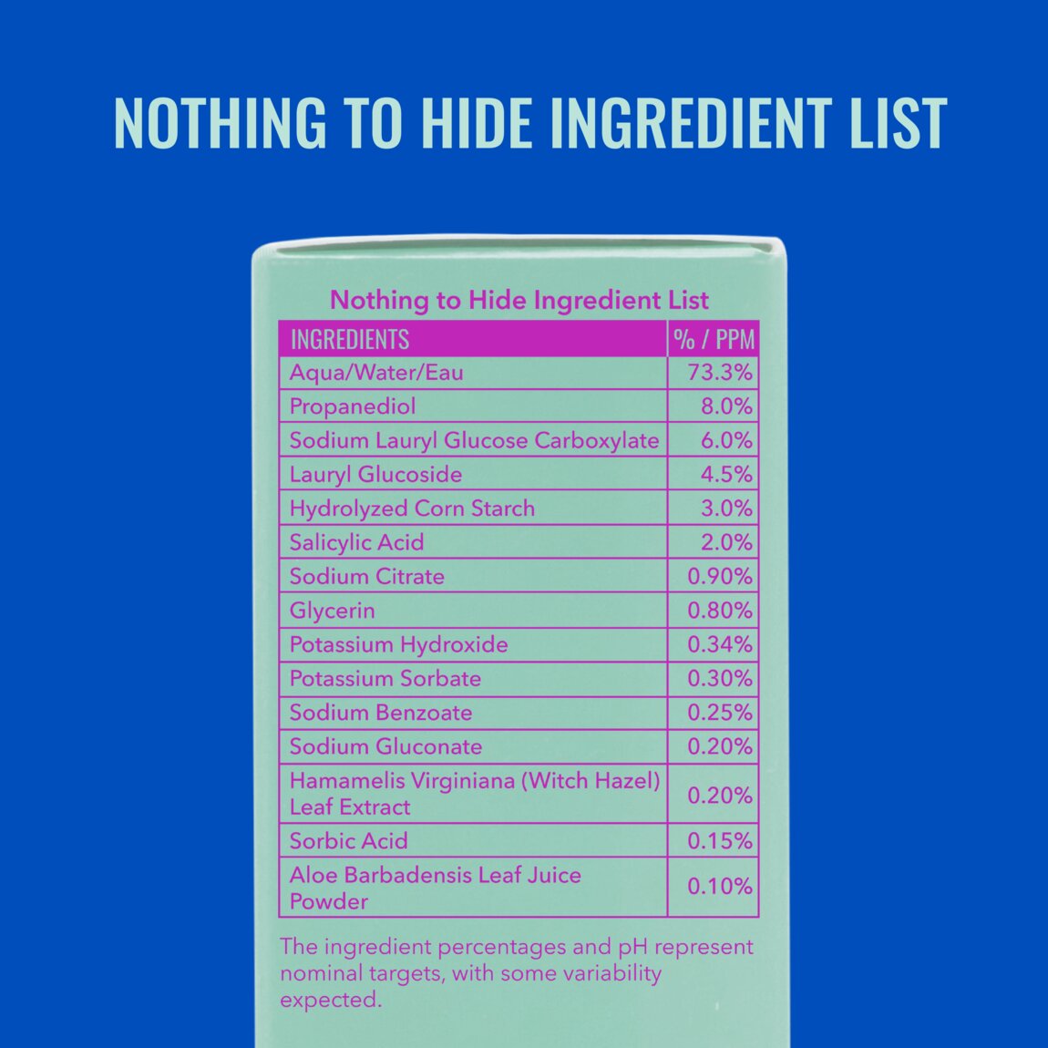 acne-foaming-cleanser-v1 zb_p.jpg
